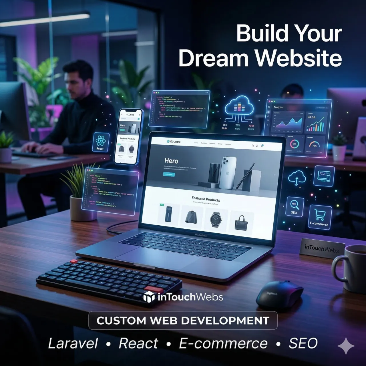 InTouchWebs - Web Development Company | CRM, ERP & E-Commerce Solutions