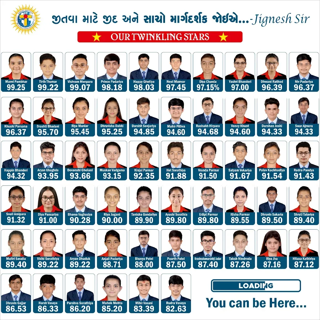 Target Institute - Science & Commerce Coaching Classes (Std 8 to 12)