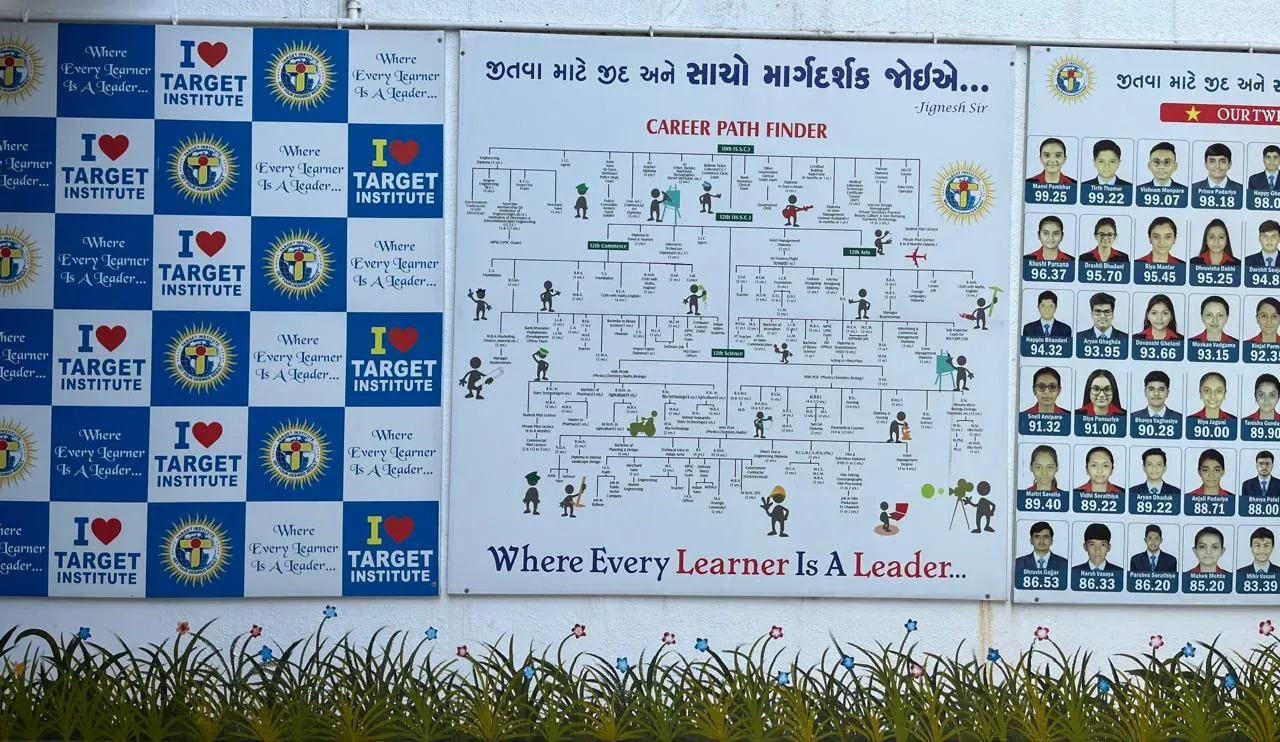 Target Institute - Science & Commerce Coaching Classes (Std 8 to 12)