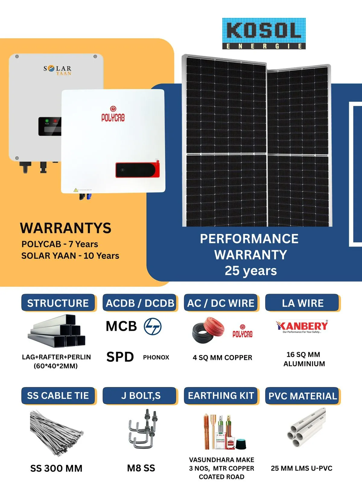SCION POWER – Turn Sunlight into Smart Profits.
