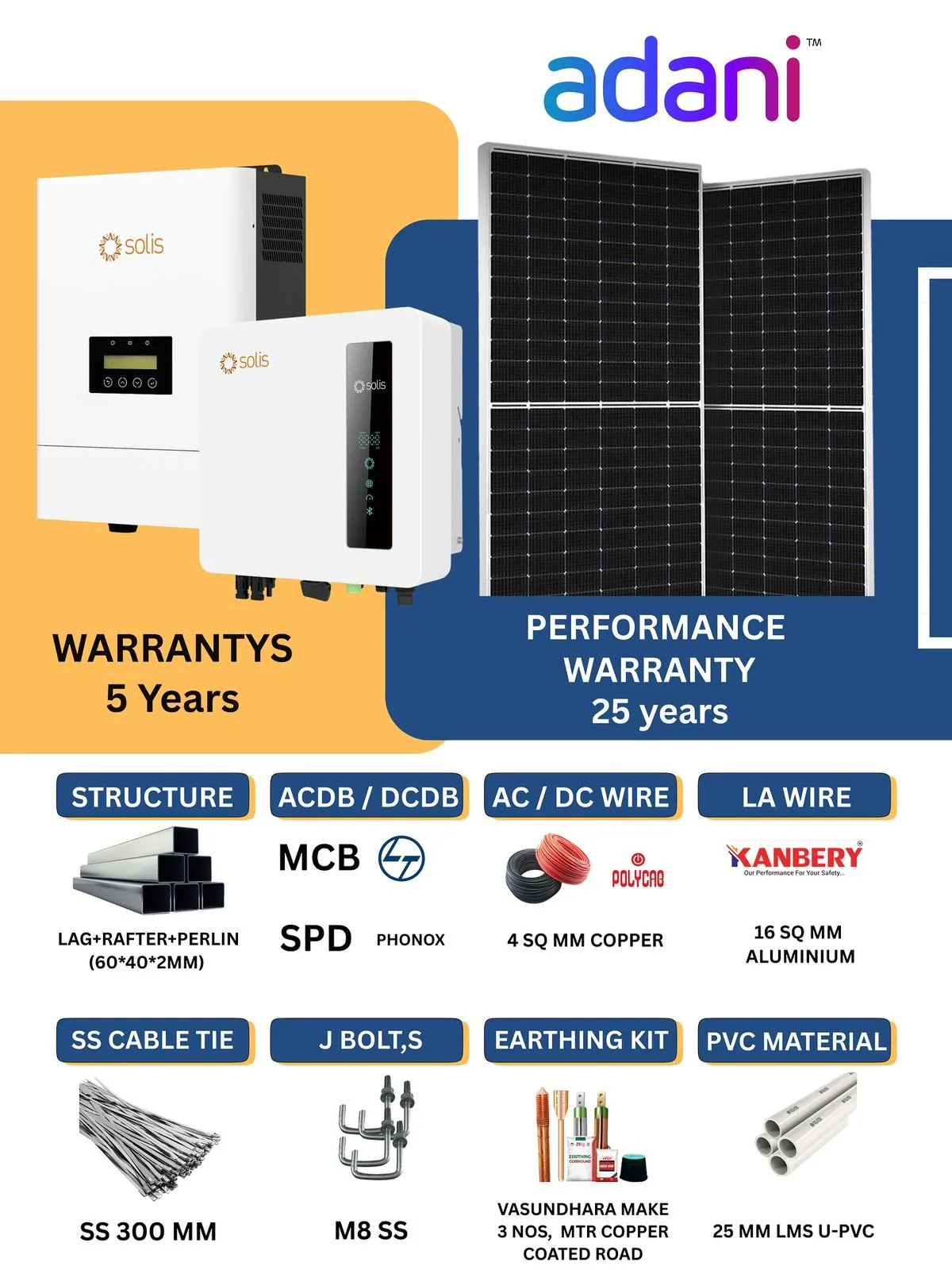 SCION POWER – Turn Sunlight into Smart Profits.