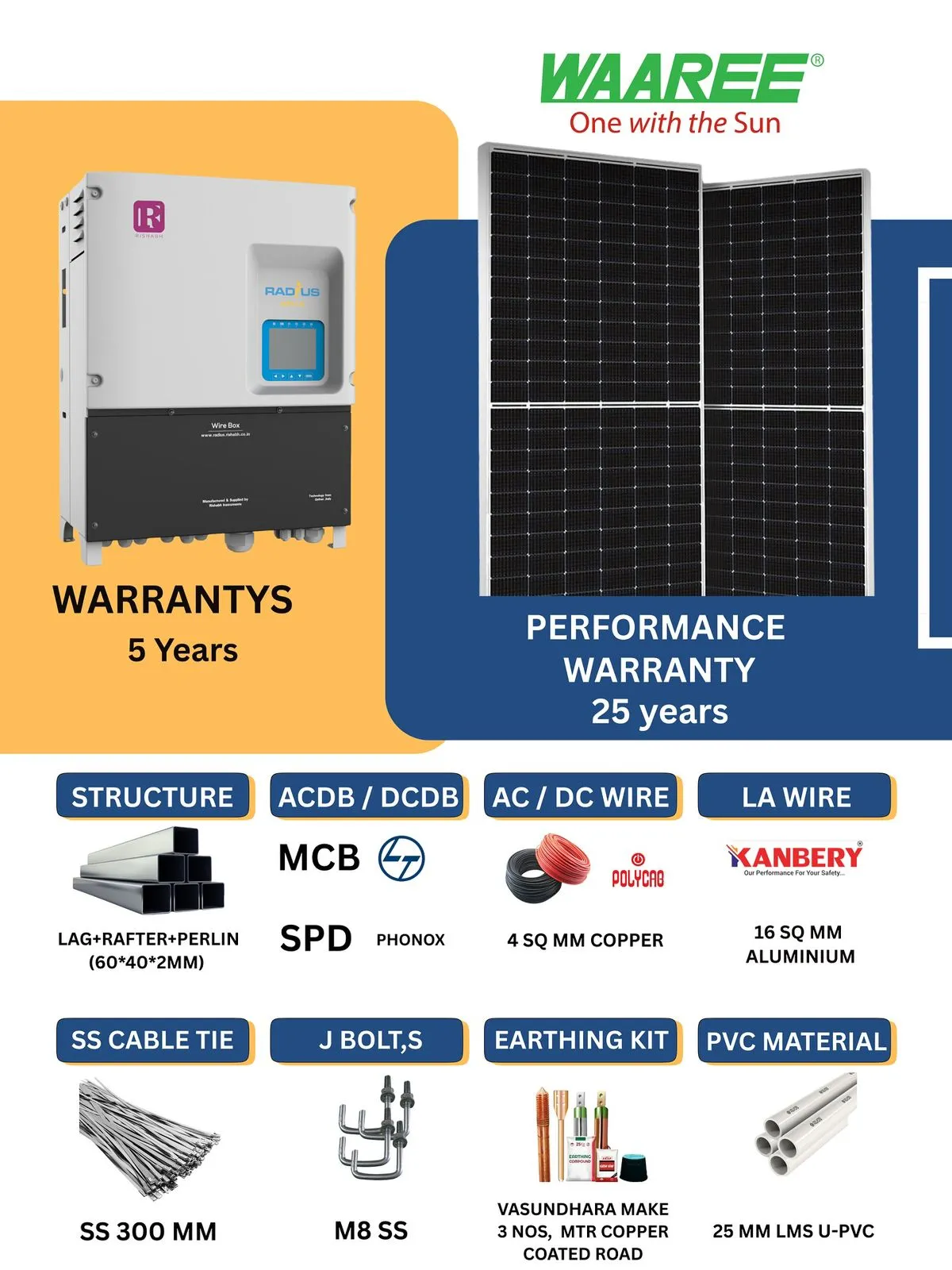 SCION POWER – Turn Sunlight into Smart Profits.