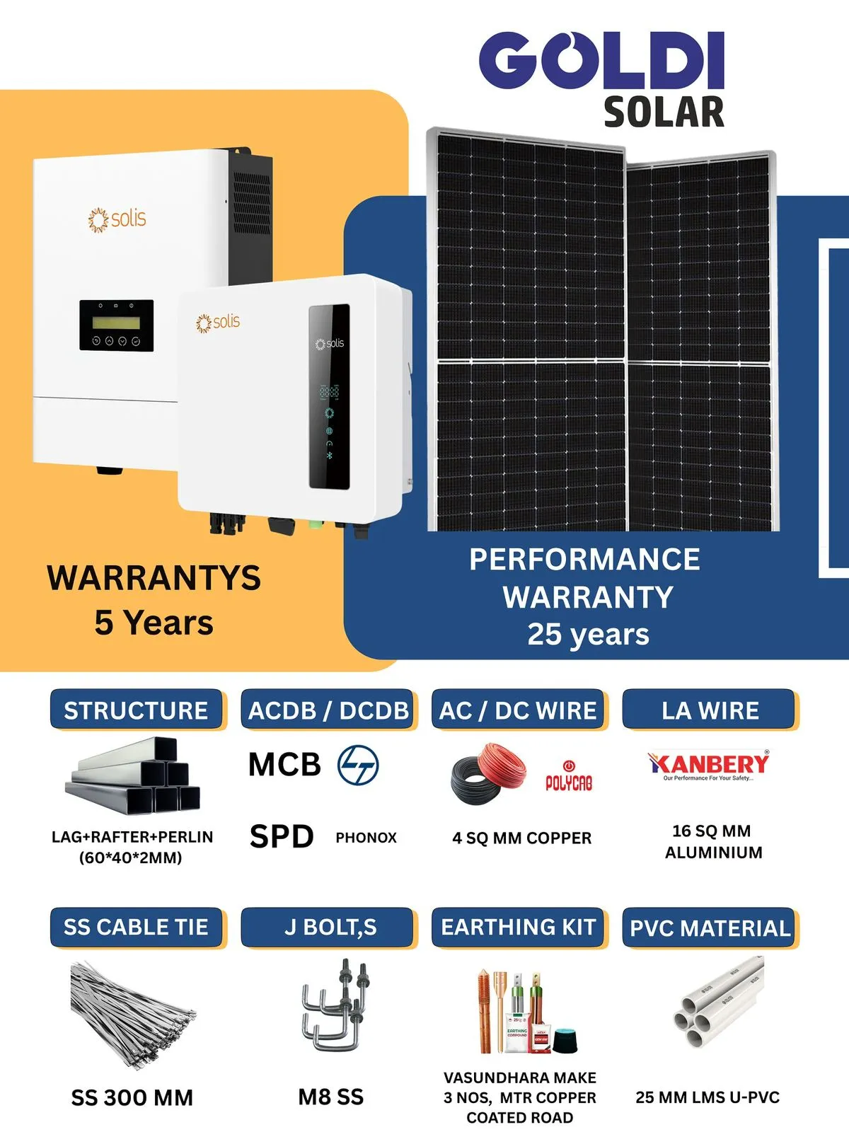 SCION POWER – Turn Sunlight into Smart Profits.