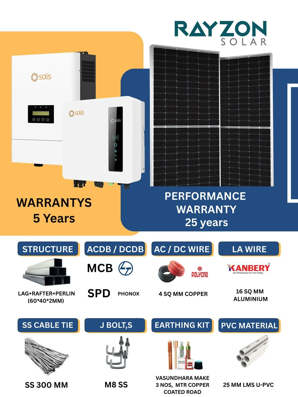 SCION POWER – Turn Sunlight into Smart Profits.