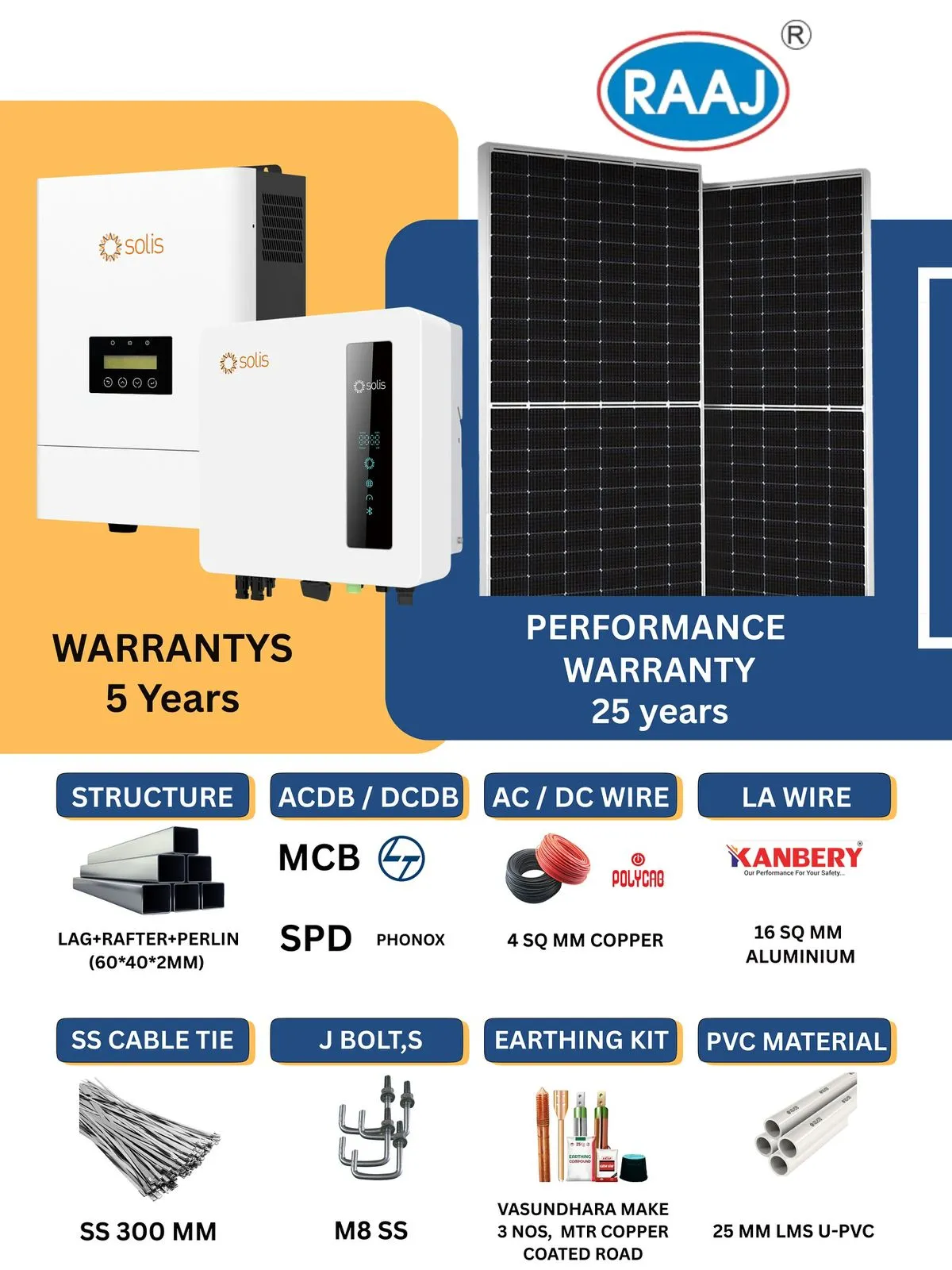 SCION POWER – Turn Sunlight into Smart Profits.