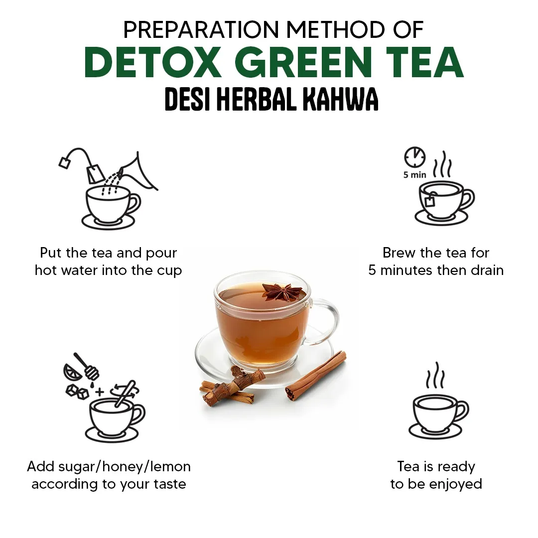 Molimor Detox Green Tea (10Bags)
