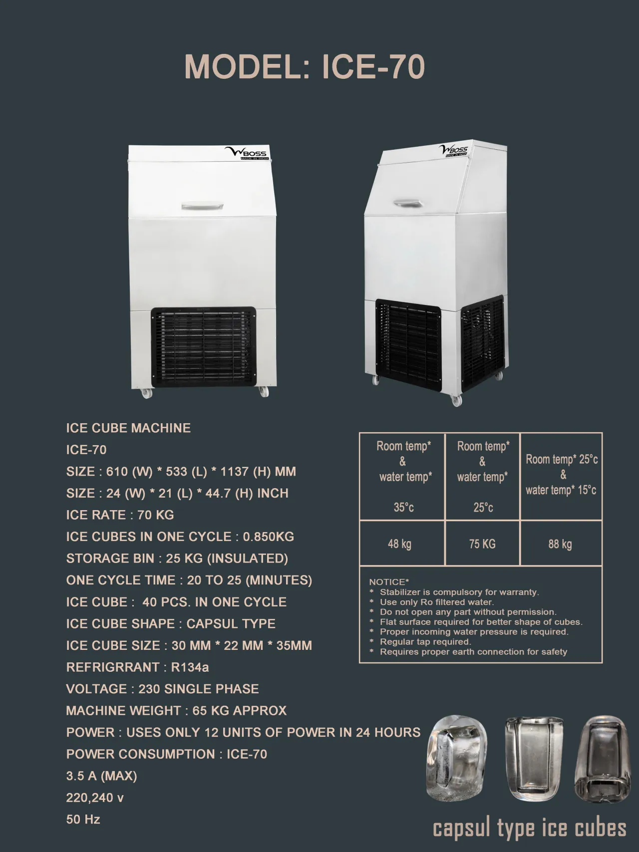 ICE Cube Making Machine