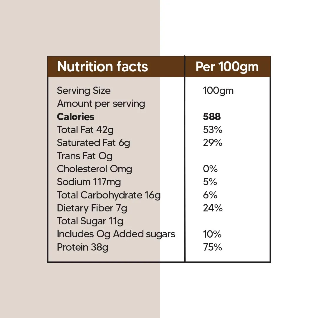 Molimor Dark choclate Peanut Butter 500 gm
