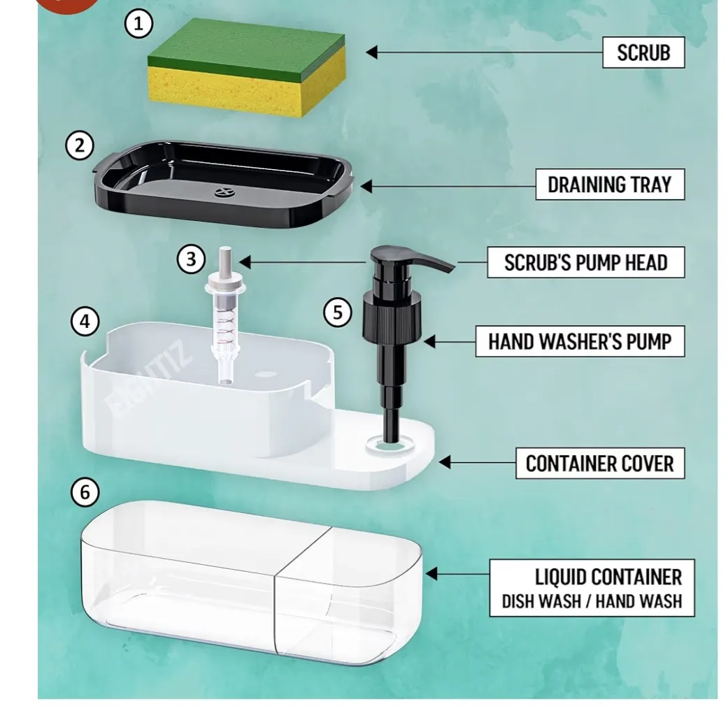 Plastic 3 in 1 Soap Pump Dispenser